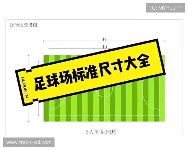 标准足球场尺寸规则详解：长宽限制与比赛级别有何关联？