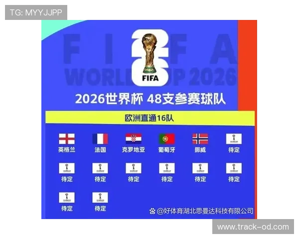2026世界杯小组第三如何晋级淘汰赛?完整规则解析 2026世界杯小组第三如何晋级淘汰赛?完整规则解析
