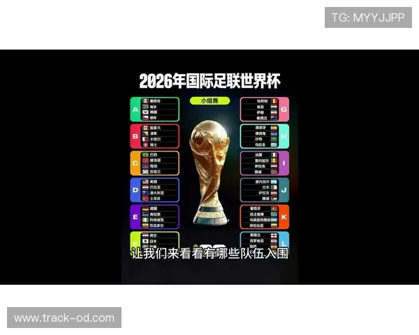 2026世界杯完整版小组资格解析 2026世界杯完整版小组资格解析