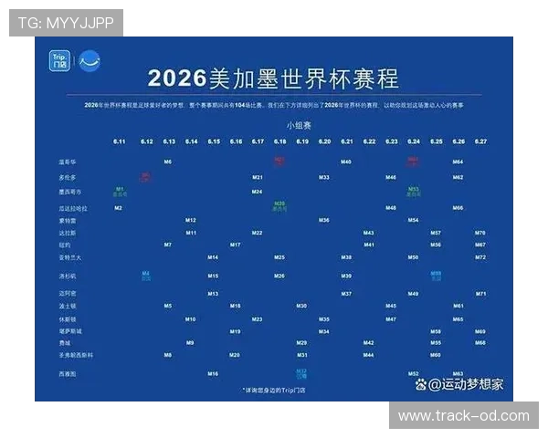 2026世界杯小组同分排名规则如何判定 2026世界杯小组同分排名规则如何判定