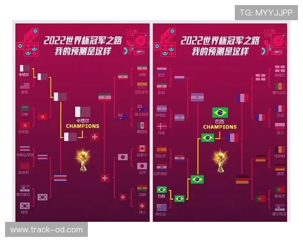 2026世界杯巴西队小组赛赛程分析与出线前景预测 2026世界杯巴西队小组赛赛程分析与出线前景预测