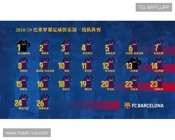 巴塞罗那应对阵容老化危机加速启用年轻球员